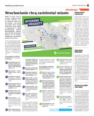 NR 38 (58) – PAŹDZIERNIK 2021
#BądźBezpiecznyWeWrocławiu 3
Zieleń to życie, ruch to
zdrowie – Gajowice, Maśli-
ce, Ołbin i  Zakrzów – par-
ki, rekreacja i zieleń w ca-
łym mieście – tak nazywa
się projekt, który uzyskał
rekordową liczbę głosów
w  tegorocznej 9. edycji
Wrocławskiego Budżetu
Obywatelskiego. Zagłoso-
wało 89 933 wrocławian.
Wybrali oni 12 inicjatyw
osiedlowych i 8 ponadosie-
dlowych za 25 mln zł.
W 2021 r. wyraźnie gramy w zielo-
ne – zarówno w projektach lokal-
nych, jak i ogólnowrocławskich.
Aż 12 z 20 zwycięskich projektów
osiedlowych pochodzi z kategorii
zieleń i rekreacja. Potem już jest
dość równo: 3 w kategorii place
zabaw, 2 – piesze/rowerowe, 1
– drogowe, 1 – rewitalizacja, 1 -
inne.
12 zwycięskich projektów
osiedlowych (liczba głosów
w nawiasie):
80 Park Maślicki Etap II. Ak-
tualizacja realizacji pro-
jektowej. Projekty placów
zabaw i ścieżek. Realizacja
etapu I (3414)
141 Wesoła górka – zielone
skwery Pilczyc, etap II
(3404)
11 Przebudowa ul. Kminko-
wej (etap I), zieleń na
o s i e d l o w y c h u l i c a c h
(3280)
145 Park Leonarda da Vinci na
Gądowie Małym – etap IV
i dokończenie wygranych
projektów (3248)
3 Park Mieszczański – Stre-
fa Aktywna pomiędzy
Nadodrzem i Szczepinem
(3080)
119 Dobra Pumptrack – budo-
wa toru dla rowerzystów
i użytkowników hulajnóg
przy rzece Dobrej na tere-
nie Wrocławskiej Areny
Sportu na Psim Polu
(2628)
92 Zróbmy sobie park na Kle-
cinie – park osiedlowy
stanowiący kolejny etap
zamierzenia „Skatepark”
na Klecinie przy ul. Wał-
brzyskiej i Zabrodzkiej we
Wrocławiu (2614)
160 Plac zabaw „Muchoborski
Zakątek Przygody” (2606)
55 Tarnogaj nie zapomina –
skwer przy Gazowej im.
Paula Schreibera (2359)
111 JASNE że Ołbin! – Rozja-
śniamy mroki miasta. In-
s t a l a c j a o ś w i e t l e n i a
w najbardziej ciemnych
miejscach osiedla (2232)
326 Smocze Uroczysko – Stra-
chocin Swojczyce Wojnów
– utworzenie dużego par-
ku (2130)
198 Plac zabaw w Parku Ty-
siąclecia – kolejny etap –
strefa dla maluchów w for-
mie bajkowej zagrody
(2028)
Wśród 8 zwycięskich projektów
ponadosiedlowych 5 to projekty
„zielone”, 2 - pieszo-rowerowe i 1
z kategorii rewitalizacja. - Sukces
odniosły propozycje promowane
wzajemnie przez liderów osiedlo-
wych. To doskonały dowód na to,
że sojusze się opłacają – uważa
Sebastian Wolszczak, wicedyrek-
tor Wydziału Partycypacji Spo-
łecznej UMW.
8 zwycięskich projektów
ponadosiedlowych (liczba
głosów w nawiasie):
118 Zieleń to życie, ruch to
zdrowie – Gajowice, Ma-
ślice, Ołbin i Zakrzów –
parki, rekreacja i zieleń
w całym mieście (6335)
5 Zielono mi i bezpiecznie –
etap 3. Parki, tereny zielo-
ne i drogi. Lipa Piotrow-
ska, Pawłowice, Widawa,
Sołtysowice, Polanowice–
Poświętne–Ligota (5904)
213 Awicenny – pieszo i rowe-
rem! – budowa chodnika
i drogi rowerowej od ul.
Pińskiej do ul. Mokrono-
skiej, przejazd dla rowe-
rzystów i przejście dla pie-
szych przy stacji Wrocław
Zachodni (4128)
2 Park Henrykowski – #Ko-
lejNaZieleń – etap 3 –
duży (3464)
140 Nadodrzańska Osada
Przygody – wodny plac
zabaw przy Stawie Koza-
nowskim (3201)
199 Park Brochowski i  Na
Skraju – rewitalizacja
parków dla mieszkańców
osiedli: Brochów, Bień-
kowice, Tarnogaj, Jagod-
no, Księże Wielkie (3118)
9 Zielona Sieć Rowerowo-
-Piesza Wrocławia–
Psie Pole, Pawłowice,
Kłokoczyce, Krzyki, Fa-
bryczna, Park Mamuta,
Stare Miasto, Przedmie-
ście Oławskie, Oporów,
Grabiszyn, Wojszyce –
połączenie wrocławskich
parków siecią tras dla
rowerzystów, pieszych,
b i e g a c z y i   r o l k a r z y
(3024)
1 Park Mieszczański –
centralny park Wrocła-
wia – etap 2 – utworze-
nie nowego parku na
Kępie Mieszczańskiej
(2981)
Redakcja
Aktualności
Wrocławianie chcą zazieleniać miasto
118
118
213
213
213
11
3
326
55
111
111
160
92
1
9
9
9
9
199
2
5
5
5
5
5
9
5
5
119
118
118
80
141
145
140
198
111
111
111
WYGRANE
PROJEKTY
PONADOSIEDLOWE
OSIEDLOWE
Więcej dzieci
i seniorów
W  głosowaniu WBO 2021
wzięło udział o 9 tys. więcej
pań niż panów. Zagłosowa-
ło łącznie 47 536 kobiet i 38
433 mężczyzn. Głosów se-
niorów było o 416 więcej niż
przed rokiem, a dzieci do 12.
roku życia - o  1126 więcej.
- Można odczytać to jako po-
chodną i  sukces kampanii
promującej WBO, która obej-
mowała banery zachęcające
do głosowania montowane na
placach zabaw i ogrodzeniach
szkół czy dystrybucję druko-
wanego biuletynu wroclaw.
pl z listą projektów WBO do
skrzynek pocztowych miesz-
kańców - uważa Natalia
Klamecka z Agencji Rozwoju
Aglomeracji Wrocławskiej.
Statystyki
WBO 2021
Na projekty w 9. edycji WBO
oddano 89 933 głosy. Z tego
3964 trzeba było odrzucić
przez niewłaściwe wypełnie-
nie kart papierowych, nie-
potwierdzenie głosu kodem
SMS, powtórne oddanie głosu
z użyciem tego samego nr PE-
SEL. Spośród głosów ważnych
85 920 oddano przez internet,
49 - przez formularz papiero-
wy. Najwięcej osób głosowało
odpowiednio w następujących
przedziałach wiekowych: 31-
40 lat, 19-30 lat, 41-50 lat
i 4-12 lat. Do głosowania do-
puszczono 96 projektów osie-
dlowych i 77 ponadosiedlo-
wych.
30 mln zł na WBO
roku 2022
W tym roku maksymalna kwota
na projekt osiedlowy wynosiła
500 tys. zł, a na ponadosiedlo-
wy - 2 mln zł. Bartłomiej Świer-
czewski, dyrektor Departamentu
Spraw Społecznych UMW, zapo-
wiedział, że w przyszłym roku
budżet Wrocławskiego Budżetu
Obywatelskiego będzie wyższy:
– Do podziału będzie nie 25,
lecz 30 mln zł. Wzrosną kwoty
dla poszczególnych kategorii.
Na projekt ponadosiedlowy bę-
dzie można wydać 3 mln zł, a na
projekt osiedlowy - aż 1 mln zł.
www.wroclaw.pl/wbo
Wszystko o WBO
 