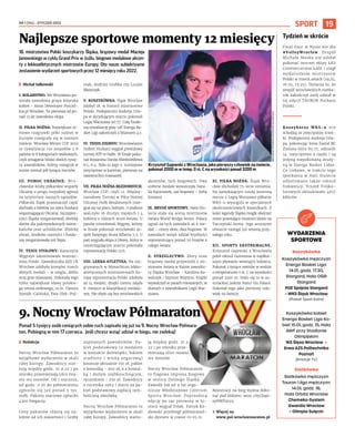 NR 1 (114) – STYCZEŃ 2023
19
SPORT
18. mistrzostwa Polski koszykarzy Śląska, brązowy medal Macieja
Janowskiego w cyklu Grand Prix w żużlu, biegowe medalowe akcen-
ty z lekkoatletycznych mistrzostw Europy. Oto nasze subiektywne
zestawienie wydarzeń sportowych przez 12 miesięcy roku 2022.
I Michał Sałkowski
I. KOLARSTWO. We Wrocławiu po-
wstała zawodowa grupa kolarska
kobiet - Atom Deweloper Posciel-
lux.pl Wrocław. To pierwsza od po-
nad 13 lat zawodowa ekipa.
II. PIŁKA NOŻNA: Największe zi-
mowe rozgrywki piłki nożnej w
Europie rozegrały się w naszym
mieście. Wrocław Winter CUP 2022
to rywalizacja 150 zespołów z 6
państw w 8 kategoriach wiekowych,
czyli zmagania blisko dwóch tysię-
cy zawodników, którzy rozegrali w
sumie niemal pół tysiąca meczów.
III. POMOC UKRAINIE. Wro-
cławskie kluby piłkarskie wsparły
Ukrainę u progu rosyjskiej agresji
na terytorium naszych sąsiadów.
Piłkarski Śląsk przeznaczył część
dochodu z biletów na rzecz fundacji
wspomagającej Ukrainę. Szczypior-
niści Śląska zorganizowali zbiórkę
darów dla pokrzywdzonych miesz-
kańców oraz uchodźców. Zbiórkę
ubrań, środków czystości i fundu-
szy zorganizowała też Ślęza.
IV. TENIS STOŁOWY: Katarzyna
Węgrzyn zdominowała mistrzo-
stwa Polski. Zawodniczka AZS UE
Wrocław zdobyła komplet trzech
złotych medali – w singlu, deblu
oraz grze mieszanej. Dokonały tego
tylko największe sławy polskie-
go tenisa stołowego, m.in. Danuta
Szmidt-Calińska, Ewa Olek-Poź-
niak, Andrzej Grubba czy Lucjan
Błaszczyk.
V. KOSZYKÓWKA: Śląsk Wrocław
zdobył 18. w historii mistrzostwo
Polski. Podopieczni Andreja Urle-
pa w decydującym starciu pokonali
Legię Warszawa 90:77. Całą finało-
wą rywalizację play-off Energa Ba-
sket Ligi zakończyli z bilansem 4:1.
VI. TENIS ZIEMNY: Wrocławianin
Hubert Hurkacz wygrał prestiżowy
turniej ATP w Halle. W finale poko-
nał Rosjanina Daniła Miedwiediewa
6:1, 6:4. Było to jego 5. turniejowe
zwycięstwo w karierze, pierwsze na
nawierzchni trawiastej.
VII. PIŁKA NOŻNA BEZDOMNYCH.
Wrocław CUP, czyli 12. Między-
narodowy Turniej w Piłce Nożnej
Ulicznej Osób Bezdomnych roze-
grał się na placu Solnym. O podium
walczyło 16 drużyn męskich i 4
kobiece z różnych stron świata. U
panów triumfowali Węgrzy, którzy
w finale pokonali wrocławski ze-
spół Świętego Brata Alberta 5:3. U
pań wygrała ekipa z Oławy, która w
rozstrzygającym starciu pokonała
reprezentację Polski 12:6.
VIII. LEKKA ATLETYKA. Na roz-
grywanych w Monachium lekko-
atletycznych mistrzostwach Eu-
ropy reprezentacja Polski zdobyła
aż 14 medali, dzięki czemu zajęła
6. miejsce w klasyfikacji medalo-
wej. Nie obyło się bez wrocławskich
akcentów, tych biegowych. Dwa
srebrne medale wywalczyła Nata-
lia Kaczmarek, zaś brązowy – Sofia
Ennaoui.
IX. BRYDŻ SPORTOWY. Hala Stu-
lecia stała się areną mistrzostw
świata World Bridge Series. Polacy
ugrali na tych zawodach aż 6 me-
dali – cztery złote, dwa brązowe. W
zawodach wzięli udział brydżyści
reprezentujący ponad 50 krajów z
całego świata.
X. STRZELECTWO. Złoty oraz
brązowy medal przywieźli z mi-
strzostw świata w Kairze zawodni-
cy Śląska Wrocław – Karolina Ko-
walczyk i Szymon Wojtyna. Krążki
wywalczyli w parach mieszanych, w
duetach z zawodnikami Legii War-
szawa.
XI. PIŁKA NOŻNA. Śląsk Wro-
cław obchodził 75-lecie istnienia.
Na zamykającym rundę jesienną
meczu z Legią Warszawa piłkarze
WKS-u wystąpili w specjalnych
okolicznościowych koszulkach. Z
kolei legendy Śląska mogły obejrzeć
nowo powstające muzeum klubu na
Tarczyński Arena. Jego uroczyste
otwarcie nastąpi już wiosną przy-
szłego roku.
XII. SPORTY EKSTREMALNE.
Krzysztof Gajewski z Wrocławia
pobił rekord Guinnessa w najdłuż-
szym pływaniu wewnątrz lodowca.
Pokonał 2 tysiące metrów w wodzie
o temperaturze 0 st. C na wysokości
ponad 3200 m. Stało się to w au-
striackiej jaskini Natur Eis Palace.
Dokonał tego jako pierwszy czło-
wiek na świecie.
Najlepsze sportowe momenty 12 miesięcy
ARCHIWUM
PRYWATNE
KRZYSZTOFA
GAJESKIEGO
Krzysztof Gajewski z Wrocławia, jako pierwszy człowiek na świecie,
pokonał 2000 m w temp. 0 st. C na wysokości ponad 3200 m
Ponad 5 tysięcy osób ceniących sobie ruch zapisało się już na 9. Nocny Wrocław Półmara-
ton. Pobiegną w nim 17 czerwca. Jeśli chcesz wziąć udział w biegu, nie zwlekaj!
I Redakcja
Nocny Wrocław Półmaraton to
wyjątkowe wydarzenie w skali
całej Europy. Zawodnicy star-
tują między godz. 21 a 22 i po
zmroku przemierzają ulice mia-
sta stu mostów. Od 1 stycznia,
od godz. 0.01 do półmaratonu
zgłosiło się już ponad 5 tys.
osób. Pakiety startowe opłaciło
4300 biegaczy.
Ceny pakietów różnią się za-
leżnie od ich zawartości i liczby
zapisanych zawodników. Pa-
kiet podstawowy (z medalem
w kształcie dziewiątki, łukiem
stadionu i wieżą zegarową)
kosztuje aktualnie 150 zł, pakiet
z koszulką - 200 zł, a z koszul-
ką i dużym szybkoschnącym,
ręcznikiem - 250 zł. Zawodnicy
z rocznika 1963 i starsi za pa-
kiet podstawowy zapłacą sym-
boliczną złotówkę.
Nocny Wrocław Półmaraton to
wyjątkowe wydarzenie w skali
całej Europy. Zawodnicy startu-
ją między godz. 21 a
22 i po zmroku prze-
mierzają ulice miasta
stu mostów.
Nocny Wrocław Półmaraton
to flagowa impreza biegowa
w stolicy Dolnego Śląska.
Zawody już od 9 lat orga-
nizuje Młodzieżowe Centrum
Sportu Wrocław. Poprzednią
edycję po raz pierwszy w hi-
storii wygrał Polak. Patryk Ko-
złowski przebiegł półmaratoń-
ski dystans w czasie 01:05:11.
Rejestracji na bieg można doko-
nać pod linkiem: wroc.city/Zapi-
syNWP2023.
› Więcej na
www.pol.wroclawmaraton.pl
9. Nocny Wrocław Półmaraton
Tydzień w skrócie
Final Four w Nysie nie dla
#VolleyWrocław. Zespół
Michała Maska nie zdołał
pokonać mocnej ekipy ŁKS
Commerceconu Łódź i uległ
medalistkom mistrzostw
Polski w trzech setach (19;25,
16:25, 15:25). Oznacza to, że
zespół wrocławskich siatka-
rek zakończył swój udział w
tej edycji TAURON Pucharu
Polski.
Koszykarze WKS-u nie
schodzą ze zwycięskiej ścież-
ki. Podopieczni Andreja Urle-
pa, pokonując Enea Zastal BC
Zielona Góra 85:77, odnieśli
14. zwycięstwo z rzędu i są
jedyną niepokonaną druży-
ną w Energa Basket Lidze.
Co ciekawe, w trakcie tego
spotkania w Hali Stulecia
odnotowano także rekord
frekwencji. Triumf Trójko-
lorowych oklaskiwało 4617
kibiców.
WYDARZENIA
SPORTOWE
Koszykówka
Koszykówka mężczyzn
Energa Basket Liga:
14.01, godz. 17.30,
Stargard, Hala OSiR
Stargard
PGE Spójnia Stargard
– WKS Śląsk Wrocław
(Polsat Sport Extra)
Koszykówka kobiet
Energa Basket Liga Ko-
biet 15.01, godz. 15, Hala
AWF przy Stadionie
Olimpijskim
1KS Ślęza Wrocław –
Enea AZS Politechnika
Poznań
(Emocje TV)
Siatkówka
Siatkówka mężczyzn
Tauron 1.liga mężczyzn:
14.01, godz. 18,
Hala Orbita Wrocław
Chemeko-System
Gwardia Wrocław
– Olimpia Sulęcin
 