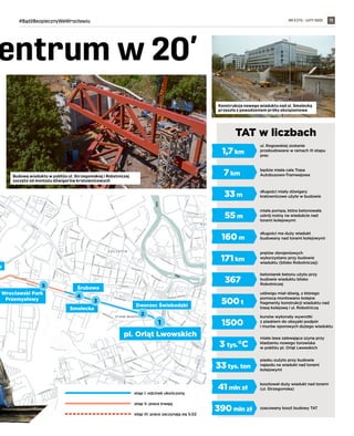 NR 5 (71) – LUTY 2022
#BądźBezpiecznyWeWrocławiu 11
7 km
będzie miała cała Trasa
Autobusowo-Tramwajowa
390 mln zł szacowany koszt budowy TAT
3 tys.°C
miała lawa zalewająca szynę przy
kładzeniu nowego torowiska
w pobliżu pl. Orląt Lwowskich
41 mln zł
kosztował duży wiadukt nad torami
(ul. Strzegomska)
160 m
długości ma duży wiadukt
budowany nad torami kolejowymi
500 t
udźwigu miał dźwig, z którego
pomocą montowano kolejne
fragmenty konstrukcji wiaduktu nad
trasą kolejową i ul. Robotniczą
55 m
miała pompa, która betonowała
ustrój nośny na wiadukcie nad
torami kolejowymi
33 tys. ton
piasku zużyto przy budowie
najazdu na wiadukt nad torami
kolejowymi
367
betoniarek betonu użyto przy
budowie wiaduktu blisko
Robotniczej
1500
kursów wykonały wywrotki
z piaskiem do obsypki podpór
i murów oporowych dużego wiaduktu
171 km
prętów zbrojeniowych
wykorzystano przy budowie
wiaduktu (blisko Robotniczej)
33 m
długości miały dźwigary
kratownicowe użyte w budowie
1,7 km
ul. Rogowskiej zostanie
przebudowane w ramach III etapu
prac
Budowę wiaduktu w pobliżu ul. Strzegomskiej i Robotniczej
zaczęto od montażu dźwigarów kratownicowych
Konstrukcja nowego wiaduktu nad ul. Smolecką
przeszła z powodzeniem próby obciążeniowe
entrum w 20’
pl. Orląt Lwowskich
1
Smolecka
Wrocławski Park
Przemysłowy
Dworzec Świebodzki
Śrubowa
2
3
u
4
5
etap I: odcinek ukończony
etap II: prace trwają
etap III: prace zaczynają się 5.02
TAT w liczbach
 
