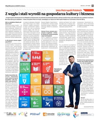 NR 5 (71) – LUTY 2022
#BądźBezpiecznyWeWrocławiu 15
– Organizujemy Światowe Forum Miejskie w Katowicach, by podzielić się doświadczeniem udanej transformacji, jaka dokonała się w polskich miastach.
Bo nasze jest jej przykładem – mówi prezydent Marcin Krupa, zasiadający w radzie Unii Metropolii Polskich w rozmowie z Piotrem Berą.
Jakie są największe kłopoty pol-
skich miast?
Niewystarczający budżet – to
podstawowe źródło i przyczyna
wielu problemów. Wszyscy bo-
rykamy się z problemem mniej-
szych wpływów z podatków, no-
wymi zadaniami przekazanymi
samorządom. Mierzymy się też ze
społeczno-gospodarczymi konse-
kwencjami sytuacji epidemicznej.
Co dla Katowic oznacza organi-
zacja WUF11?
To kolejne, po szczycie klima-
tycznym (COP24) i szczycie cy-
frowym (IGF), potwierdzenie
znaczenia Katowic, jako ośrodka
udanych przemian społeczno-
-gospodarczych i gościn-
nego gospodarza wielkich
wydarzeń. To szansa, by
podzielić się tym doświad-
czeniem transformacji,
jaka dokonała się w pol-
skich miastach. Katowice
są przykładem, gdzie jest
ona wyraźnie dostrzegal-
na. Jej specyfiką są dyna-
miczny rozwój gospodar-
czy, oparty między innymi
na nowych technologiach,
i stosunkowo niski poziom
nierówności społecznych.
Hasłem katowickiej edy-
cji jest: „Zmieniamy
nasze miasta dla lepszej
przyszłości”. Jaka przy-
szłość czeka Katowice?
Przemiana, jaka doko-
nała się w Katowicach
na przestrzeni ostatniej
dekady, podpowiada
nam, że zmiany są po-
trzebne. I niewątpliwie
warto patrzeć perspek-
tywicznie i rozmawiać
z tymi, którzy z danym
miejscem związali swo-
je życie, tutaj mieszkają
i pracują. Wsłuchiwanie
się w  głos mieszkań-
ców sugeruje najlepsze
rozwiązania. Zresztą nie
sposób planować kolej-
nych etapów transforma-
cji miasta w oderwaniu od potrzeb
ludzi, którzy żyją tu na co dzień.
Katowice niegdyś utożsamia-
ne były z przemysłem ciężkim,
mówiło się o nas, że jesteśmy
miastem węgla i stali. Dziś sta-
liśmy się nie tylko sercem pierw-
szej w Polsce metropolii, ale też
centrum spotkań biznesowych,
zwłaszcza za sprawą wybudowa-
nego kilka lat temu Międzynaro-
dowego Centrum Kongresowego,
a także miastem, dla którego fila-
rem rozwoju jest kultura. Na zre-
witalizowanych terenach dawnej
kopalni powstały obiekty Strefy
Kultury, z siedzibą Narodowej
Orkiestry Symfonicznej Polskie-
go Radia oraz
Muzeum Śląskim. Nasze kulturo-
we dziedzictwo i starania zostały
docenione tytułem „miasta kre-
atywnego UNESCO w dziedzinie
muzyki”.
Podczas Forum zostanie poru-
szonych 17 zagadnień – od służ-
by zdrowia po rozwój przemysłu
i jego innowacyjność.
Tych 17 zagadnień to globalne
cele zrównoważonego rozwo-
ju. Opracowano go w 2015 roku
podczas jubileuszu 70-lecia po-
wstania ONZ. Katowice przeana-
lizowały swoje działania na wielu
płaszczyznach: społecznych, go-
spodarczych i środowiskowych
właśnie pod kątem tych celów.
Pomogło nam to wskazać dzie-
dziny, o których warto będzie po-
rozmawiać podczas WUF11.
Najpoważniejsze problemy, z któ-
rymi mierzą się współczesne
społeczeństwa, mają charakter
globalny – zmiany klimatyczne,
degradacja zasobów środowiska
przyrodniczego, spadek bioróż-
norodności, pandemie, kryzysy
gospodarcze, demograficzne i mi-
gracyjne.
To, co powinno szczególnie
zwrócić uwagę naszych samorzą-
dów, to niewątpliwie ekologiczne
spojrzenie na naszą przyszłość;
nie tylko w kontekście dalszego
rozwoju terenów zielonych, ale
też wprowadzania nowoczesnych
rozwiązań tech-
nologicznych.
W s p o m n i j m y
chociażby o fo-
towoltaice, któ-
ra staje się coraz
powszechniej
stosowanym i skutecznym roz-
wiązaniem. Warto inwestować
w urządzenia pozyskujące energię
ze słońca czy wiatru.
Przykład Katowic uczy, że dzia-
łania rewitalizacyjne miejskich
przestrzeni mogą prowadzić do
naprawdę wyjątkowych efektów.
Warto podkreślić, że metamorfo-
za miejsc pociągnęła za sobą rów-
nież zmianę mentalności naszych
mieszkańców. Obudzili drzemią-
cy w nich wcześniej potencjał
społeczny i często angażują się
w projekty przemieniające ich
otoczenie. Pomimo że Katowi-
ce wciąż niektórym kojarzą się
z węglem i stalą, to w mieście nie
ma już żadnej huty, a z 9 kopalń
funkcjonuje tylko jedna. Nasze
miasto w ciągu ostatnich trzech
dekad doświadczyło ogromnych
wielowątkowych zmian.
W trakcie Forum zaprezentowany
zostanie Plan Działań Dla Miast.
Co w nim się znajdzie?
To instrument wdro-
żeniowy przewidziany
w powstającej obecnie
nowej Krajowej Poli-
tyce Miejskiej 2030.
Jego misją jest zmo-
bilizowanie miast do
odważnych działań na
rzecz zrównoważonej
transformacji i wdraża-
nia wskazanych przez
ONZ celów zrówno-
ważonego rozwoju na
poziomie lokalnym. Bę-
dzie to trwałe dziedzic-
two po WUF11 w postaci
katalogu działań. Założe-
niem jest zaangażowanie
co najmniej 100 miast do
opracowania i realizacji
tego planu.
Uda się?
Jak się ma dobry plan, to
dużo się udaje. Katowice na
pewno zrobią wszystko, by
się udało.
Rozmawiał Piotr Bera
Unia Metropolii Polskich
Z węgla i stali wyrośli na gospodarza kultury i biznesu
Marcin Krupa,
prezydent
Katowic
R.
KAŹMIERCZAK 
 