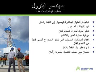 ‫والغاز‬ ‫النفط‬ ‫إلى‬ ‫للوصول‬ ‫المبتكرة‬ ‫الحلول‬ ‫استخدام‬
‫الصخور‬ ‫تكوينات‬ ‫فهم‬
‫والغاز‬ ‫النفط‬ ‫حقول‬ ‫جودة‬ ‫تحليل‬
‫والنتاج‬ ‫الحفر‬ ‫معملية‬ ‫مراقبة‬
‫كمية‬ ‫أقصى‬ ‫استخراج‬ ‫تحقق‬ ‫التي‬ ‫والعمليات‬ ‫المعدات‬ ‫إمعداد‬
‫والغاز‬ ‫النفط‬ ‫من‬
‫والغاز‬ ‫النفط‬ ‫آبار‬ ‫حفر‬ ‫إدارة‬
‫وأمان‬ ‫بسهولة‬ ‫التشغيل‬ ‫معملية‬ ‫سير‬ ‫ضمان‬
‫البترول‬ ‫مهندسو‬
...‫أجل‬ ‫من‬ ‫فرق‬ ‫في‬ ‫يعملون‬
 