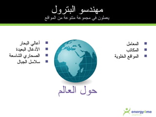 ‫البح ار‬ ‫أع الي‬‫البح ار‬ ‫أع الي‬
‫البعيدة‬ ‫الدغ ال‬‫البعيدة‬ ‫الدغ ال‬
‫الش اسعة‬ ‫الصح اري‬‫الش اسعة‬ ‫الصح اري‬
‫الجب ال‬ ‫سلسل‬‫الجب ال‬ ‫سلسل‬
‫المع امل‬‫المع امل‬
‫المك اجتب‬‫المك اجتب‬
‫الخلوية‬ ‫المواقع‬‫الخلوية‬ ‫المواقع‬
‫الع الم‬ ‫حول‬
‫البترول‬ ‫مهندسو‬
‫المواقع‬ ‫من‬ ‫متنوعة‬ ‫مجموعة‬ ‫في‬ ‫يعملون‬
 