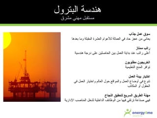 ‫عمل‬ ‫سوق‬‫جذاب‬
‫من‬ ‫يع اني‬‫العم الة‬ ‫في‬ ‫ح اد‬ ‫عجز‬‫ل‬‫العشرة‬ ‫لعوام‬‫عبعده ا‬ ‫وم ا‬ ‫المقبلة‬
‫ممتاز‬ ‫راتب‬
‫العمل‬ ‫عبداية‬ ‫عند‬ ‫راجتب‬ ‫أعلى‬‫ا‬ ‫عبين‬‫هندسية‬ ‫درجة‬ ‫على‬ ‫لح اصلين‬
‫مطلوبون‬ ‫الخريجون‬
‫التعليمية‬ ‫المنح‬ ‫جتوافر‬
‫العمل‬ ‫بيئة‬ ‫اختيار‬
‫في‬ ‫العمل‬ ‫واختي ار‬ ‫الع الم‬ ‫حول‬ ‫والمواقع‬ ‫العمل‬ ‫أوض اع‬ ‫في‬ ‫جتنوع‬
‫المك اجتب‬ ‫أو‬ ‫الحقول‬
‫النجاح‬ ‫لتحقيق‬ ‫السريع‬ ‫الطريق‬ ‫مهنة‬
‫الدارية‬ ‫المن اصب‬ ‫لشغل‬ ‫الداخلية‬ ‫الوظ ائف‬ ‫من‬ ‫فيه ا‬ ‫جترجتقي‬ ‫صن اعة‬ ‫فهي‬
‫البترول‬ ‫هندسة‬
‫مشرق‬ ‫مهني‬ ‫مستقبل‬
 