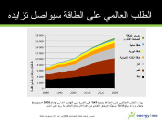 ‫لعام‬ ‫العالمية‬ ‫الطاقة‬ ‫توقعات‬ :‫المصدر‬2008‫الطاقة‬ ‫معلومات‬ ‫الدارة‬ ‫إمعداد‬ ‫من‬
‫بنسبة‬ ‫الطاقة‬ ‫على‬ ‫العالمي‬ ‫الطلب‬ ‫يزداد‬45%‫وعام‬ ‫الحالي‬ ‫الوقت‬ ‫بين‬ ‫الفترة‬ ‫في‬2030–‫بمتوسط‬
‫يبلغ‬ ‫زيادة‬ ‫معدل‬1.6– %‫الثلث‬ ‫عن‬ ‫يزيد‬ ‫ما‬ ‫العام‬ ‫الرتفاع‬ ‫هذا‬ ‫من‬ ‫الفحم‬ ‫ويمثل‬ ‫يا‬ً ‫سنو‬
‫الطاقة‬ ‫مصادر‬
‫الرخرى‬ ‫المتجددة‬
‫مائية‬ ‫طاقة‬
‫نووية‬ ‫طاقة‬
‫اليحيائية‬ ‫الكتلة‬ ‫طاقة‬
‫غاز‬
‫فحم‬
‫نف‬‫ط‬
‫ط‬‫ف‬‫ن‬‫ل‬‫ا‬‫ن‬‫م‬‫ن‬‫ط‬‫ن‬‫و‬‫ي‬‫ل‬‫م‬‫ل‬‫ئ‬‫ف‬‫ا‬‫ك‬‫م‬‫ل‬‫ا‬
‫تزايده‬ ‫سيواصل‬ ‫الطاقة‬ ‫معلى‬ ‫العالمي‬ ‫الطلب‬
 