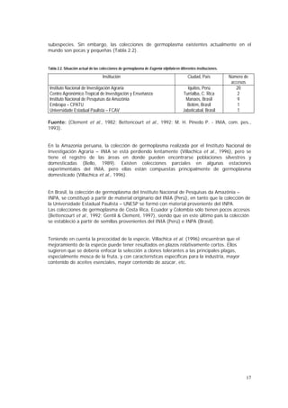 subespecies. Sin embargo, las colecciones de germoplasma existentes actualmente en el
mundo son pocas y pequeñas (Tabla 2.2).


Tabla 2.2. Situación actual de las colecciones de germoplasma de Eugenia stipitata en diferentes instituciones.

                                   Institución                                             Ciudad, País           Número de
                                                                                                                   accesos
 Instituto Nacional de Investigación Agraria                                              Iquitos, Perú              20
 Centro Agronómico Tropical de Investigación y Enseñanza                                Turrialba, C. Rica            2
 Instituto Nacional de Pesquisas da Amazônia                                             Manaos, Brasil               9
 Embrapa – CPATU                                                                          Belém, Brasil               1
 Universidade Estadual Paulista – FCAV                                                  Jaboticabal, Brasil           1

Fuente: (Clement et al., 1982; Bettencourt et al., 1992; M. H. Pinedo P. - INIA, com. pes.,
1993).


En la Amazonia peruana, la colección de germoplasma realizada por el Instituto Nacional de
Investigación Agraria – INIA se está perdiendo lentamente (Villachica et al., 1996), pero se
tiene el registro de las áreas en donde pueden encontrarse poblaciones silvestres y
domesticadas (Bello, 1989). Existen colecciones parciales en algunas estaciones
experimentales del INIA, pero ellas están compuestas principalmente de germoplasma
domesticado (Villachica et al., 1996).


En Brasil, la colección de germoplasma del Instituto Nacional de Pesquisas da Amazônia –
INPA, se constituyó a partir de material originario del INIA (Perú), en tanto que la colección de
la Universidade Estadual Paulista – UNESP se formó con material proveniente del INPA.
Las colecciones de germoplasma de Costa Rica, Ecuador y Colombia sólo tienen pocos accesos
(Bettencourt et al., 1992; Gentil & Clement, 1997), siendo que en este último país la colección
se estableció a partir de semillas provenientes del INIA (Perú) e INPA (Brasil).


Teniendo en cuenta la precocidad de la especie, Villachica et al. (1996) encuentran que el
mejoramiento de la especie puede tener resultados en plazos relativamente cortos. Ellos
sugieren que se debería enfocar la selección a clones tolerantes a las principales plagas,
especialmente mosca de la fruta, y con características específicas para la industria, mayor
contenido de aceites esenciales, mayor contenido de azúcar, etc.




                                                                                                                          17
 