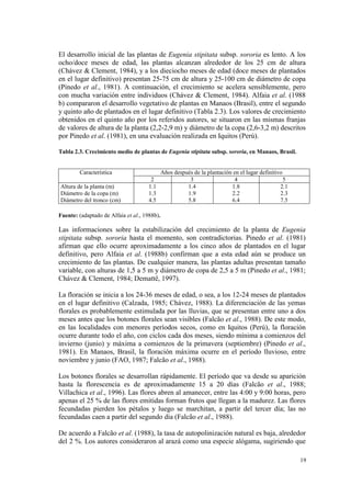 El desarrollo inicial de las plantas de Eugenia stipitata subsp. sororia es lento. A los
ocho/doce meses de edad, las plantas alcanzan alrededor de los 25 cm de altura
(Chávez & Clement, 1984), y a los dieciocho meses de edad (doce meses de plantados
en el lugar definitivo) presentan 25-75 cm de altura y 25-100 cm de diámetro de copa
(Pinedo et al., 1981). A continuación, el crecimiento se acelera sensiblemente, pero
con mucha variación entre individuos (Chávez & Clement, 1984). Alfaia et al. (1988
b) compararon el desarrollo vegetativo de plantas en Manaos (Brasil), entre el segundo
y quinto año de plantados en el lugar definitivo (Tabla 2.3). Los valores de crecimiento
obtenidos en el quinto año por los referidos autores, se situaron en las mismas franjas
de valores de altura de la planta (2,2-2,9 m) y diámetro de la copa (2,6-3,2 m) descritos
por Pinedo et al. (1981), en una evaluación realizada en Iquitos (Perú).

Tabla 2.3. Crecimiento medio de plantas de Eugenia stipitata subsp. sororia, en Manaos, Brasil.


        Característica                        Años después de la plantación en el lugar definitivo
                                       2                 3                  4                      5
Altura de la planta (m)               1.1               1.4                1.8                   2.1
Diámetro de la copa (m)               1.3               1.9                2.2                   2.3
Diámetro del tronco (cm)              4.5               5.8                6.4                   7.5

Fuente: (adaptado de Alfaia et al., 1988b).

Las informaciones sobre la estabilización del crecimiento de la planta de Eugenia
stipitata subsp. sororia hasta el momento, son contradictorias. Pinedo et al. (1981)
afirman que ello ocurre aproximadamente a los cinco años de plantados en el lugar
definitivo, pero Alfaia et al. (1988b) confirman que a esta edad aún se produce un
crecimiento de las plantas. De cualquier manera, las plantas adultas presentan tamaño
variable, con alturas de 1,5 a 5 m y diámetro de copa de 2,5 a 5 m (Pinedo et al., 1981;
Chávez & Clement, 1984; Demattê, 1997).

La floración se inicia a los 24-36 meses de edad, o sea, a los 12-24 meses de plantados
en el lugar definitivo (Calzada, 1985; Chávez, 1988). La diferenciación de las yemas
florales es probablemente estimulada por las lluvias, que se presentan entre uno a dos
meses antes que los botones florales sean visibles (Falcão et al., 1988). De este modo,
en las localidades con menores períodos secos, como en Iquitos (Perú), la floración
ocurre durante todo el año, con ciclos cada dos meses, siendo mínima a comienzos del
invierno (junio) y máxima a comienzos de la primavera (septiembre) (Pinedo et al.,
1981). En Manaos, Brasil, la floración máxima ocurre en el período lluvioso, entre
noviembre y junio (FAO, 1987; Falcão et al., 1988).

Los botones florales se desarrollan rápidamente. El período que va desde su aparición
hasta la florescencia es de aproximadamente 15 a 20 días (Falcão et al., 1988;
Villachica et al., 1996). Las flores abren al amanecer, entre las 4:00 y 9:00 horas, pero
apenas el 25 % de las flores emitidas forman frutos que llegan a la madurez. Las flores
fecundadas pierden los pétalos y luego se marchitan, a partir del tercer día; las no
fecundadas caen a partir del segundo día (Falcão et al., 1988).

De acuerdo a Falcão et al. (1988), la tasa de autopolinización natural es baja, alrededor
del 2 %. Los autores consideraron al arazá como una especie alógama, sugiriendo que

                                                                                                       19
 