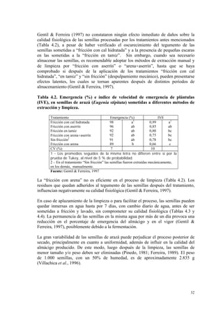 Gentil & Ferreira (1997) no constataron ningún efecto inmediato de daños sobre la
calidad fisiológica de las semillas procesadas por los tratamientos antes mencionados
(Tabla 4.2), a pesar de haber verificado el oscurecimiento del tegumento de las
semillas sometidas a “fricción con cal hidratada” y a la presencia de pequeñas escaras
en las sometidas a la “fricción en tamiz”. Sin embargo, cuando sea necesario
almacenar las semillas, es recomendable adoptar los métodos de extracción manual y
de limpieza por “fricción con aserrín” o “arena+aserrín”, hasta que se haya
comprobado si después de la aplicación de los tratamientos “fricción con cal
hidratada”, “en tamiz” y “sin fricción” (despulpamiento mecánico), pueden presentarse
efectos latentes, los cuales se tornan aparentes después de distintos períodos de
almacenamiento (Gentil & Ferreira, 1997).

Tabla 4.2. Emergencia (%) e índice de velocidad de emergencia de plántulas
(IVE), en semillas de arazá (Eugenia stipitata) sometidas a diferentes métodos de
extracción y limpieza.

       Tratamiento                              Emergencia (%)                  IVE
       Fricción con cal hidratada               98            a1           0,99      a1
       Fricción con aserrín                     96            ab           0,85      ab
       Fricción en tamiz                        92            ab           0,80      bc
       Fricción con arena+aserrín               92            ab           0,75      bc
       Sin fricción2                            91            ab           0,78      bc
       Fricción con arena                       89             b           0,66       c
       CV (%)                                    7                          10
       1 - Los promedios seguidos de la misma letra no difieren entre sí por la
       prueba de Tukey, al nivel de 5 % de probabilidad.
       2 – En el tratamiento “Sin fricción” las semillas fueron extraídas mecánicamente,
       en los demás, manualmente.
       Fuente: Gentil & Ferreira, 1997

La “fricción con arena” no es eficiente en el proceso de limpieza (Tabla 4.2). Los
residuos que quedan adheridos al tegumento de las semillas después del tratamiento,
influencian negativamente su calidad fisiológica (Gentil & Ferreira, 1997).

En caso de aplazamiento de la limpieza o para facilitar el proceso, las semillas pueden
quedar inmersas en agua hasta por 7 días, con cambio diario de agua, antes de ser
sometidas a fricción y lavado, sin comprometer su calidad fisiológica (Tablas 4.3 y
4.4). La permanencia de las semillas en la misma agua por más de un día provoca una
reducción en el porcentaje de emergencia del almácigo y en el vigor (Gentil &
Ferreira, 1997), posiblemente debido a la fermentación.

La gran variabilidad de las semillas de arazá puede perjudicar el proceso posterior de
secado, principalmente en cuanto a uniformidad, además de influir en la calidad del
almácigo producido. De este modo, luego después de la limpieza, las semillas de
menor tamaño y/o peso deben ser eliminadas (Pinedo, 1981; Ferreira, 1989). El peso
de 1.000 semillas, con un 50% de humedad, es de aproximadamente 2.835 g
(Villachica et al., 1996).




                                                                                           32
 