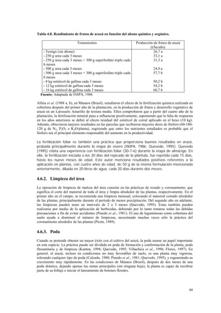 Tabla 4.8. Rendimiento de frutos de arazá en función del abono químico y orgánico.

                           Tratamientos                             Producción de frutos de arazá
                                                                             (t/ha/año)
   - Testigo (sin abono)                                                       26,7 a
   - 250 g urea cada 3 meses                                                   33,1 a
   - 250 g urea cada 3 meses + 300 g superfosfato triple cada                  31,3 a
   6 meses
   - 500 g urea cada 3 meses                                                    24,9 a
   - 500 g urea cada 3 meses + 300 g superfosfato triple cada                   57,7 b
   6 meses
   - 8 kg estiércol de gallina cada 3 meses                                     50,2 b
   - 12 kg estiércol de gallina cada 3 meses                                    54,2 b
   - 16 kg estiércol de gallina cada 3 meses                                    60,7 b
  Fuente: Adaptada de INIPA, 1986

Alfaia et al. (1988 a, b), en Manaos (Brasil), estudiaron el efecto de la fertilización química realizada en
cobertura después del primer año de la plantación, en la producción de frutos y desarrollo vegetativo de
arazá en un Latosuelo Amarillo de textura media. Ellos comprobaron que a partir del cuarto año de la
plantación, la fertilización mineral pasa a influenciar positivamente, suponiendo que la falta de respuesta
en los años anteriores se debió al efecto residual del estiércol de corral aplicado en el hoyo (10 kg).
Además, obtuvieron mejores resultados en las parcelas que recibieron mayores dosis de fósforo (60-180-
120 g de N2, P2O5 e K2O/planta), sugiriendo que entre los nutrientes estudiados es probable que el
fósforo sea el principal elemento responsable del aumento en la productividad.

La fertilización foliar es también una práctica que proporciona buenos resultados en arazá,
probada principalmente durante la etapa de vivero (INIPA, 1986; Quevedo, 1995). Quevedo
(1995) relata una experiencia con fertilización foliar (30-7-6) durante la etapa de almácigo. En
ella, la fertilización iniciada a los 30 días del repicado de la plántula, fue repetida cada 15 días,
hasta los nueve meses de edad. Este autor menciona resultados positivos referentes a la
aplicación en plantas, con cuatro años de edad, de 50 g de la misma formulación mencionada
anteriormente, diluída en 20 litros de agua, cada 20 días durante dos meses.

4.6.2. Limpieza del área
La operación de limpieza de maleza del área consiste en las prácticas de rozado y coronamiento, que
significa el corte del matorral de toda el área y limpia alrededor de las plantas, respectivamente. En el
primer año en el campo, se recomienda una limpieza mensual, colocando el matorral cortado alrededor
de las plantas, principalmente durante el período de menor precipitación. Del segundo año en adelante,
las limpiezas pueden tener un intervalo de 2 a 3 meses (Quevedo, 1995). Estas también pueden
realizarse por medio de la aplicación de herbicidas, debiendo por lo tanto tomarse todas las debidas
precauciones a fin de evitar accidentes (Pinedo et al., 1981). El uso de leguminosas como cobertura del
suelo ayuda a disminuir el número de limpiezas, necesitando muchas veces sólo la práctica del
coronamiento alrededor de las plantas (Picón, 1989).

4.6.3. Poda
Cuando se pretende obtener un mayor éxito con el cultivo del arazá, la poda asume un papel importante
en esta especie. La práctica puede ser dividida en poda de formación y conformación de la planta, poda
fitosanitaria y de limpieza (Kanten, 1994; Quevedo, 1995; Villachica et al., 1996; Flores, 1997). En
general, el arazá, incluso en condiciones no muy favorables de suelo, es una planta muy vigorosa,
tolerando cualquier tipo de poda (Calzada, 1980; Pinedo et al., 1981; Quevedo, 1995), y regenerándo su
crecimiento muy rápidamente. En las condiciones de Manaos (Brasil), después de dos meses de una
poda drástica, dejando apenas las ramas principales (sin ninguna hoja), la planta es capaz de recobrar
parte de su follaje e iniciar el lanzamiento de botones florales.




                                                                                                         44
 