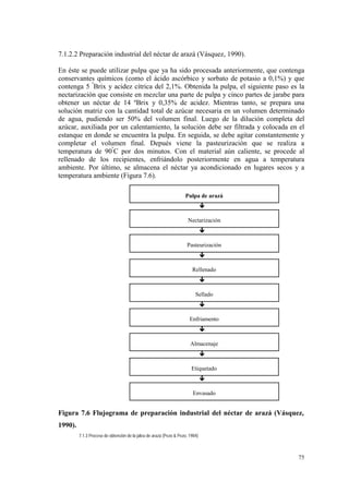 7.1.2.2 Preparación industrial del néctar de arazá (Vásquez, 1990).

En éste se puede utilizar pulpa que ya ha sido procesada anteriormente, que contenga
conservantes químicos (como el ácido ascórbico y sorbato de potasio a 0,1%) y que
contenga 5 ºBrix y acidez cítrica del 2,1%. Obtenida la pulpa, el siguiente paso es la
nectarización que consiste en mezclar una parte de pulpa y cinco partes de jarabe para
obtener un néctar de 14 ºBrix y 0,35% de acidez. Mientras tanto, se prepara una
solución matriz con la cantidad total de azúcar necesaria en un volumen determinado
de agua, pudiendo ser 50% del volumen final. Luego de la dilución completa del
azúcar, auxiliada por un calentamiento, la solución debe ser filtrada y colocada en el
estanque en donde se encuentra la pulpa. En seguida, se debe agitar constantemente y
completar el volumen final. Depués viene la pasteurización que se realiza a
temperatura de 90ºC por dos minutos. Con el material aún caliente, se procede al
rellenado de los recipientes, enfriándolo posteriormente en agua a temperatura
ambiente. Por último, se almacena el néctar ya acondicionado en lugares secos y a
temperatura ambiente (Figura 7.6).

                                                                    Pulpa de arazá
                                                                               #

                                                                      Nectarización
                                                                               #

                                                                     Pasteurización
                                                                               #

                                                                        Rellenado
                                                                               #

                                                                          Sellado
                                                                               #

                                                                       Enfriamento
                                                                               #

                                                                       Almacenaje
                                                                               #

                                                                        Etiquetado
                                                                               #

                                                                        Envasado


Figura 7.6 Flujograma de preparación industrial del néctar de arazá (Vásquez,
1990).
         7.1.3 Proceso de obtención de la jalea de arazá (Pezo & Pezo, 1984)



                                                                                      75
 