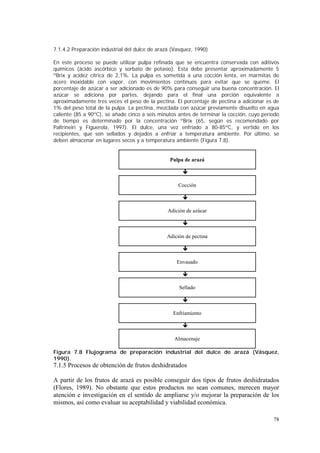 7.1.4.2 Preparación industrial del dulce de arazá (Vasquez, 1990)

En este proceso se puede utilizar pulpa refinada que se encuentra conservada con aditivos
químicos (ácido ascórbico y sorbato de potasio). Esta debe presentar aproximadamente 5
ºBrix y acidez cítrica de 2,1%. La pulpa es sometida a una cocción lenta, en marmitas de
acero inoxidable con vapor, con movimientos continuos para evitar que se queme. El
porcentaje de azúcar a ser adicionado es de 90% para conseguir una buena concentración. El
azúcar se adiciona por partes, dejando para el final una porción equivalente a
aproximadamente tres veces el peso de la pectina. El porcentaje de pectina a adicionar es de
1% del peso total de la pulpa. La pectina, mezclada con azúcar previamente disuelto en agua
caliente (85 a 90ºC), se añade cinco a seis minutos antes de terminar la cocción, cuyo período
de tiempo es determinado por la concentración ºBrix (65, según es recomendado por
Paltrineiri y Figuerola, 1997). El dulce, una vez enfriado a 80-85ºC, y vertido en los
recipientes, que son sellados y dejados a enfriar a temperatura ambiente. Por último, se
deben almacenar en lugares secos y a temperatura ambiente (Figura 7.8).


                                                 Pulpa de arazá

                                                      #

                                                    Cocción

                                                      #

                                                Adición de azúcar

                                                      #

                                               Adición de pectina

                                                      #

                                                   Envasado

                                                      #

                                                     Sellado

                                                      #

                                                  Enfriamiento

                                                      #

                                                  Almacenaje

Figura 7.8 Flujograma de preparación industrial del dulce de arazá (Vásquez,
1990).
7.1.5 Procesos de obtención de frutos deshidratados

A partir de los frutos de arazá es posible conseguir dos tipos de frutos deshidratados
(Flores, 1989). No obstante que estos productos no sean comunes, merecen mayor
atención e investigación en el sentido de ampliarse y/o mejorar la preparación de los
mismos, así como evaluar su aceptabilidad y viabilidad económica.

                                                                                           78
 
