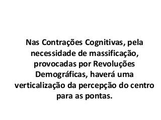 Nas Contrações Cognitivas, pela
necessidade de massificação,
provocadas por Revoluções
Demográficas, haverá uma
verticalização da percepção do centro
para as pontas.
 