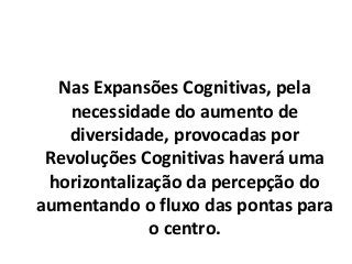 Nas Expansões Cognitivas, pela
necessidade do aumento de
diversidade, provocadas por
Revoluções Cognitivas haverá uma
horizontalização da percepção do
aumentando o fluxo das pontas para
o centro.
 