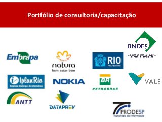 Portfólio de consultoria/capacitação
 