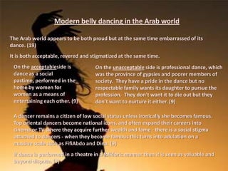  Pelvis Angle - Rotate the pelvis so that the triangle formed by the two points on the front   of the pelvis and pubic bone points directly down to the ground! Chest - Pretend the breastbone (sternum) is attached to a puppet string, and the   puppeteer is lifting directly up. This will open up the lower abdomen. Shoulders – drawn back on each side so that a line passing through them is straight, not arced Basic movements The first moves one would learn as a beginner belly dancer in the west Hip slide – moving the hips back and forth while still facing forward (like a typewriter)