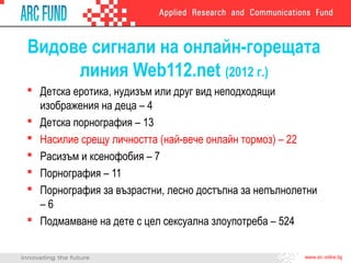 Видове сигнали на онлайн-горещата
линия Web112.net (2012 г.)
 Детска еротика, нудизъм или друг вид неподходящи
изображения на деца – 4
 Детска порнография – 13
 Насилие срещу личността (най-вече онлайн тормоз) – 22
 Расизъм и ксенофобия – 7
 Порнография – 11
 Порнография за възрастни, лесно достъпна за непълнолетни
– 6
 Подмамване на дете с цел сексуална злоупотреба – 524
 
