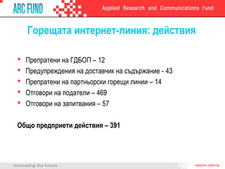 Горещата интернет-линия: действия
 Препратени на ГДБОП – 12
 Предупреждения на доставчик на съдържание - 43
 Препратени на партньорски горещи линии – 14
 Отговори на податели – 469
 Отговори на запитвания – 57
Общо предприети действия – 391
 