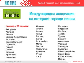Международна асоциация
на интернет горещи линии
Членове от 39 държави:
Австралия
Австрия
Белгия
Босна и Херцеговина
България
Великобритания
Германия
Гърция
Дания
Естония
Ирландия
Исландия
Испания
Италия
Канада
Кипър
Латвия
Литва
Люксембург
Малта
Полша
Португалия
Румъния
Русия
САЩ
Словакия
Словения
Сърбия
Тайван
Турция
Унгария
Финландия
Франция
Холандия
Хърватия
Чешка република
Южна Корея
Южна Африка
Япония
 