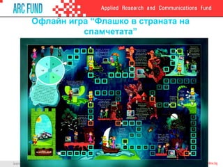 Офлайн игра “Флашко в страната на
спамчетата”
 