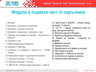 Модули в първата част от наръчника
1. Насилие
2. Насилието - виртуалност и реалност
3. Насилието – жертва и насилник
4. Справяне с напрежение, тревожност, стрес
5. Тормозът като форма на насилие – виртуалност и
реалност
6. Справяне с гняв
7. Себеутвърждаващо поведение
8. Справяне с проблеми
9. Стратегии за справяне в реалността – Форум
Театър
10. Незаконно и вредно съдържание в Интернет
11. Сексуално насилие – 7-11 клас
12. Сексуално насилие – 5-6 клас
13. Web112.net – битката срещу насилието – локално
14. Web112.net и INHOPE – битката срещу
насилието – глобално
15. 116 111 – Гореща телефонна линия за
деца, претърпели насилие
16. Визуално насилие в Интернет
17. Безопасно общуване в Интернет
18. Жертва на насилие – стратегии за
справяне
19. Вербално насилие
20. Пасивно насилие
21. Безразличието като форма на насилие
22. Несъзнавано насилие
23. Тероризмът – глобалното насилие
24. Сплетните като форма на насилие
25. Ненасилствена комуникация
 