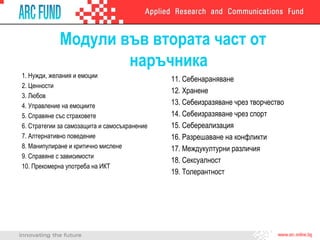 Модули във втората част от
наръчника
1. Нужди, желания и емоции
2. Ценности
3. Любов
4. Управление на емоциите
5. Справяне със страховете
6. Стратегии за самозащита и самосъхранение
7. Алтернативно поведение
8. Манипулиране и критично мислене
9. Справяне с зависимости
10. Прекомерна употреба на ИКТ
11. Себенараняване
12. Хранене
13. Себеизразяване чрез творчество
14. Себеизразяване чрез спорт
15. Себереализация
16. Разрешаване на конфликти
17. Междукултурни различия
18. Сексуалност
19. Толерантност
 