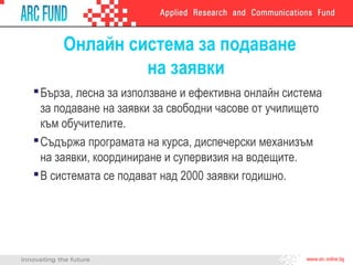 Онлайн система за подаване
на заявки
Бърза, лесна за използване и ефективна онлайн система
за подаване на заявки за свободни часове от училището
към обучителите.
Съдържа програмата на курса, диспечерски механизъм
на заявки, координиране и супервизия на водещите.
В системата се подават над 2000 заявки годишно.
 