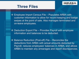 Three Files
 Employee Import Census File – Populates ARBA with
customer information to allow for record keeping and badge
swipes at the point of sale. Also manages terminated and
on-leave employees.
 Deduction Export File – Provides Payroll with employee
information and balances to be deducted.
 Balance Reduction (Post-off) File – Reconciles the
deductions from ARBA with actual amounts deducted by
Payroll, reduces employees' balances in ARBA, and allows
ARBA to maintain any arrearages and report discrepancies.
 