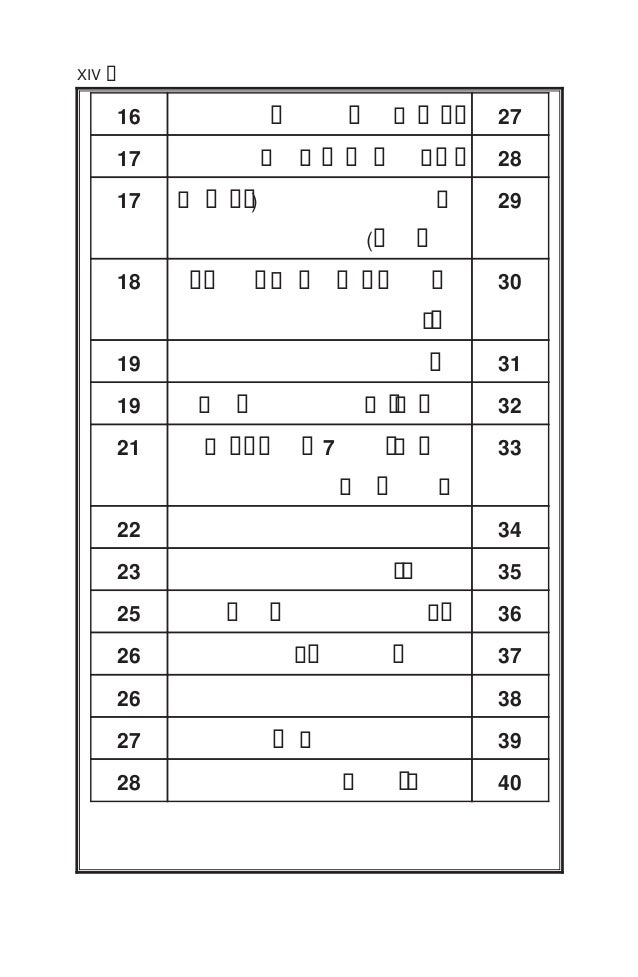 Arbayenaat Set Of 40 Hadiths الاربینات