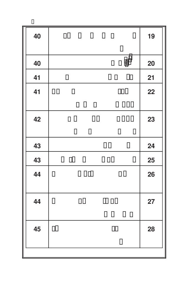 Arbayenaat Set Of 40 Hadiths الاربینات