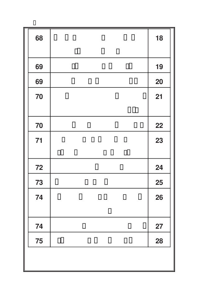 Arbayenaat Set Of 40 Hadiths الاربینات