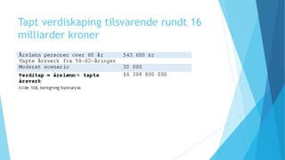 Tapt verdiskaping tilsvarende rundt 16
milliarder kroner
 