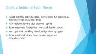 Svakt arbeidsmarked i Norge
 Rundt 130.000 arbeidsledige, tilsvarende 4,7 prosent av
arbeidsstyrken (Aku-tall, SSB)
 NAV-ledighet lavere (3,1 prosent i april)
 Store regionale forskjeller – verst på Sørvestlandet
 Men også ulik utvikling i forskjellige aldersgrupper.
 Store mørketall siden flere trekker seg ut av
arbeidsstyrken?
 