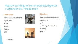 Negativ utvikling for seniorarbeidsledigheten
i Oljekrisen ift. Finanskrisen
 