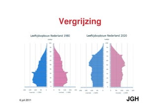Vergrijzing




6 juli 2011                 JGH
 