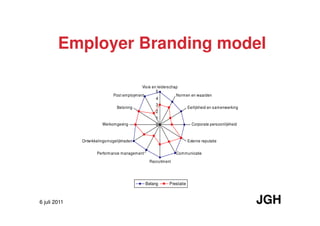 Employer Branding model

                                            Visie en leiderschap
                                                    5
                              Post employment                  Normen en waarden
                                                    4
                                                    3
                                Beloning                               Eerlijkheid en samenwerking
                                                    2
                                                    1
                        Werkom geving               0                    Corporate persoonlijkheid



              Ontwikkelingsmogelijkheden                               Externe reputatie


                     Perform ance management                   Communicatie

                                                 Recruitment




                                                Belang     Prestatie



6 juli 2011                                                                                          JGH
 