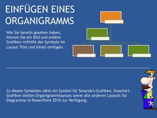 EINFÜGEN EINES
ORGANIGRAMMS
Wie Sie bereits gesehen haben,
können Sie ein Bild und andere
Grafiken mithilfe der Symbole im
Layout Titel und Inhalt einfügen.




Zu diesen Symbolen zählt ein Symbol für SmartArt-Grafiken. SmartArt-
Grafiken stellen Organigrammlayouts sowie alle anderen Layouts für
Diagramme in PowerPoint 2010 zur Verfügung.
 