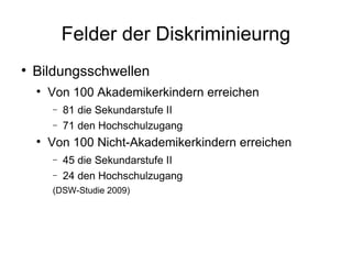 Felder der Diskriminieurng Bildungsschwellen Von 100 Akademikerkindern erreichen 81 die Sekundarstufe II 71 den Hochschulzugang Von 100 Nicht-Akademikerkindern erreichen 45 die Sekundarstufe II 24 den Hochschulzugang (DSW-Studie 2009) 