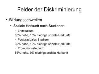 Felder der Diskriminierung Bildungsschwellen Soziale Herkunft nach Studienart Erststudium:  35% hohe, 15% niedrige soziale Herkunft Postgraduales Studium: 39% hohe, 12% niedrige soziale Herkunft Promotionsstudium: 54% hohe, 9% niedrige soziale Herkunft 