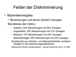 Felder der Diskriminierung Stipendienvergabe Bewerbungen und davon (bisher!) Zusagen Berufskreis des Vaters: Arbeiter: 25% Bewerbungen mit 28% Zusagen  Angestellter: 29% Bewerbungen mit 31% Zusagen Beamter: 27% Bewerbungen mit 33% Zusagen Selbstständiger: 28% Bewerbungen mit 43% Zusagen Studierende aus Arbeiter- und Migrantenfamilien scheitern häufiger in den Bewerbungsgesprächen. (Allensbach-Studie: Großer Bedarf – wenig Förderung, 2010, S. 55ff) 