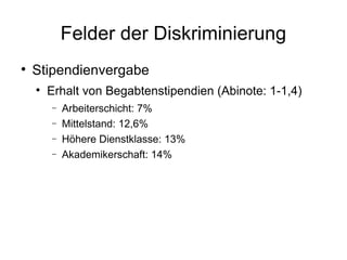 Felder der Diskriminierung Stipendienvergabe Erhalt von Begabtenstipendien (Abinote: 1-1,4) Arbeiterschicht: 7% Mittelstand: 12,6% Höhere Dienstklasse: 13% Akademikerschaft: 14% 