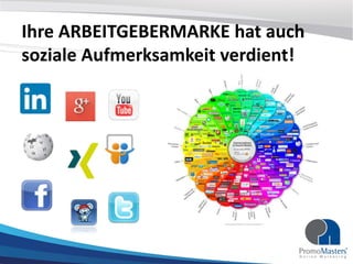 Ihre ARBEITGEBERMARKE hat auch
soziale Aufmerksamkeit verdient!
 