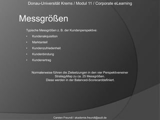 Donau-Universität Krems / Modul 11 / Corporate eLearningZiele der vier PerspektivenFinanzperspektive