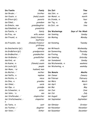 Arbeitsblat Fur Kapitel 2 Stockton