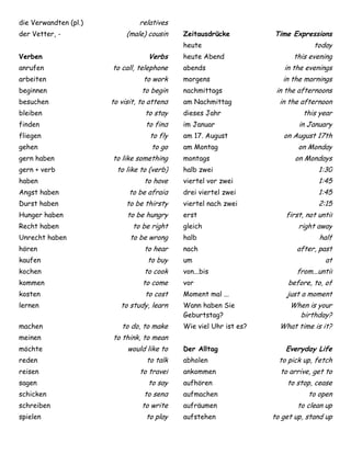 Arbeitsblat Fur Kapitel 2 Stockton