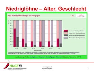 Entwicklung 2004 - 2009 bis 2008:  Zunahme  aller Beschäftigungs-formen 