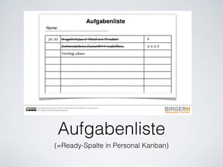 Aufgabenliste
(=Ready-Spalte in Personal Kanban)
 