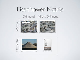 Eisenhower Matrix
WichtigUnwichtig Dringend Nicht Dringend
1 2
3 4
 