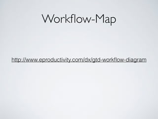 Workﬂow-Map
http://www.eproductivity.com/dx/gtd-workﬂow-diagram
 