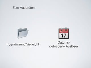 Zum Ausbrüten:
📂 📆
Irgendwann / Vielleicht
Datums-
getriebene Auslöser
 