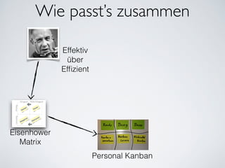 Wie passt’s zusammen
Effektiv
über
Efﬁzient
Eisenhower
Matrix
Personal Kanban
 