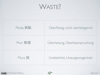 Slide #2013 Michael Mahlberg
WASTE?
54
Muda 無駄 Überﬂüssig, nicht wertsteigernd
Muri 無理 Überlastung, Überbeanspruchung
Mura 斑 Unebenheit, Unausgewogenheit
 